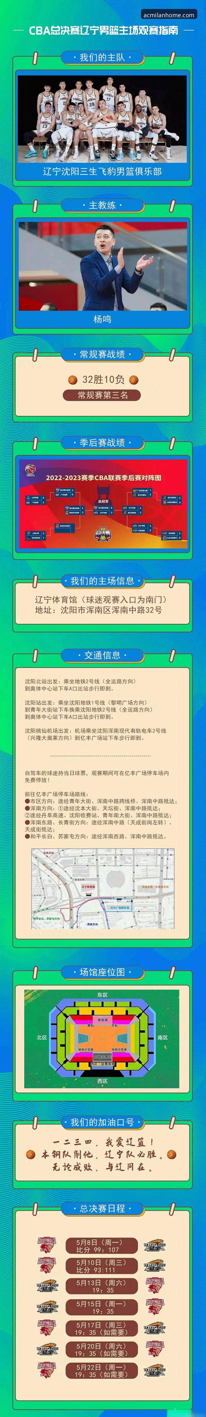 CBA季后赛观赛指南：山西横扫青岛晋级八强，米兰体育官网深度解析
